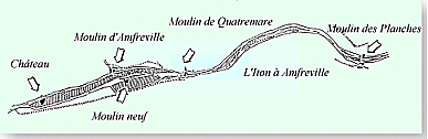 Plan de situation du moulin